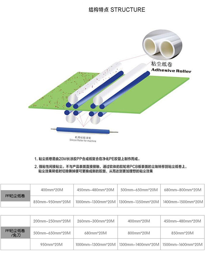 粘尘纸卷宽度