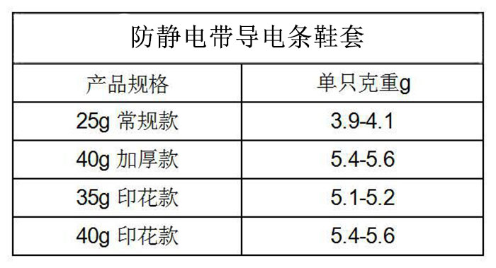 防静电鞋套克重