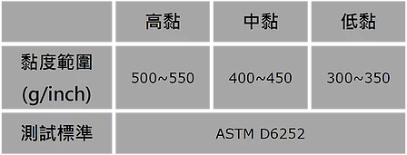 山东粘尘纸卷厂家，直销粘尘纸卷适用各种清洁机