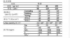 多色净化打印纸